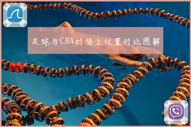 足球与CBA的场上位置对比图解